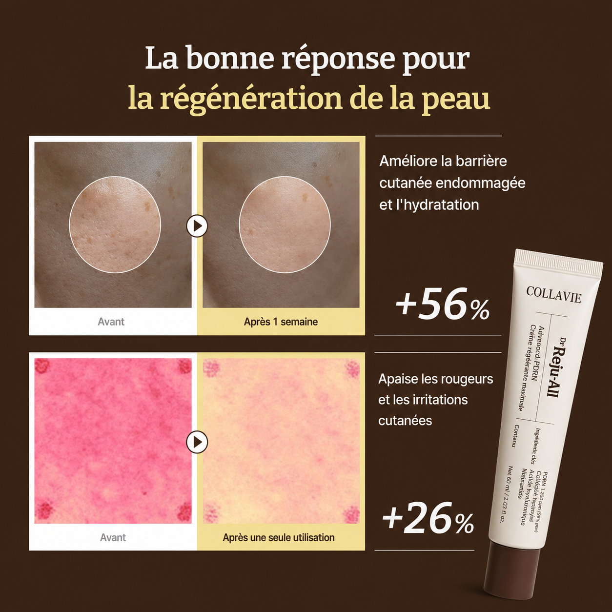 COLLAVIE Crème Réparatrice PDRN