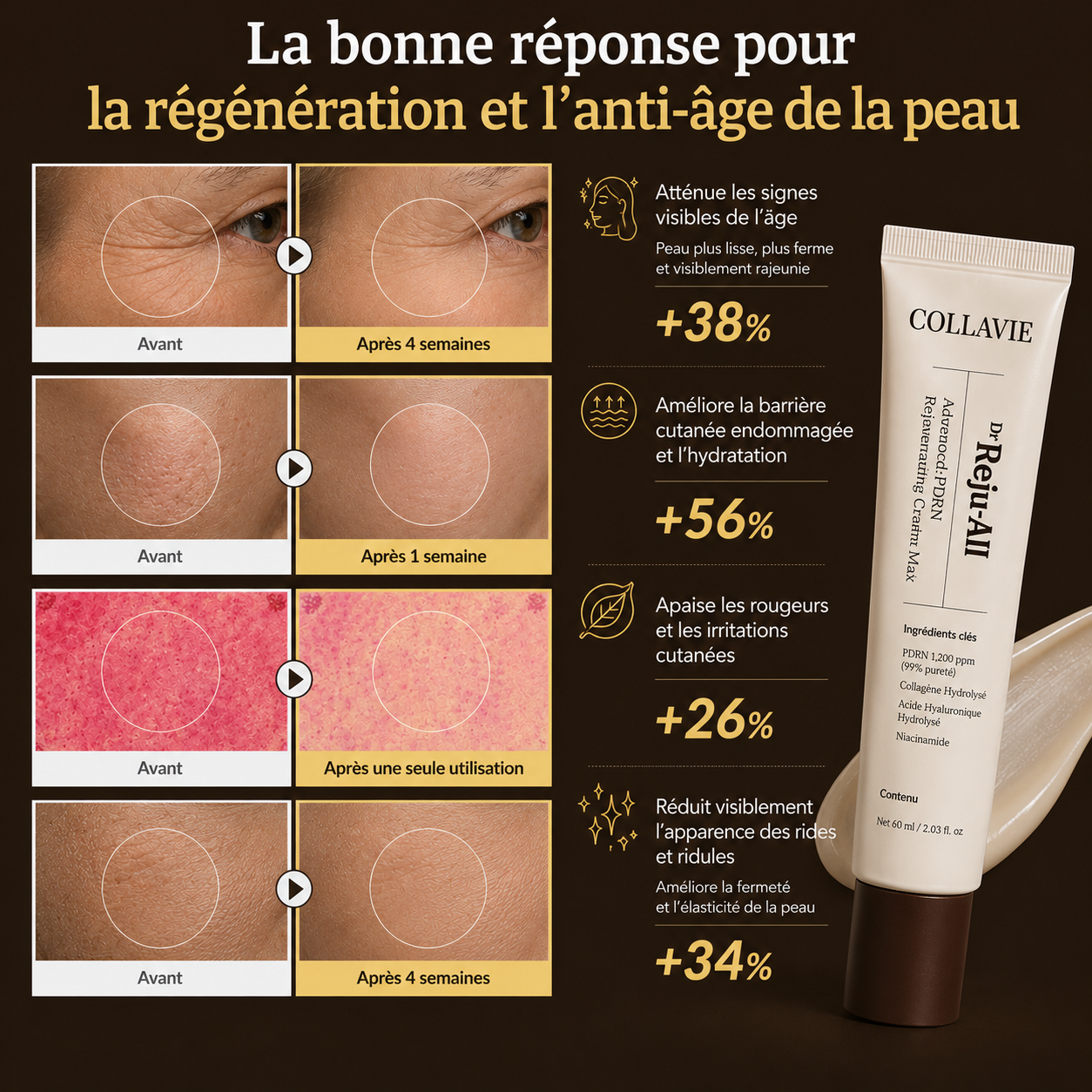 COLLAVIE Crème Réparatrice PDRN