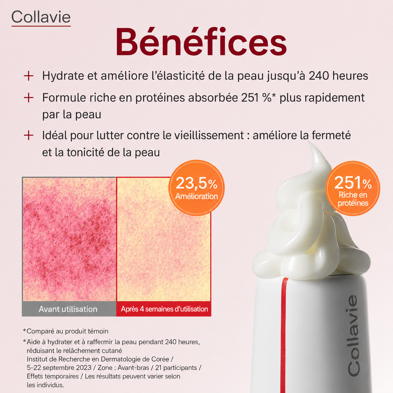 Collavie Crème Madeca Time Reverse 50 ml