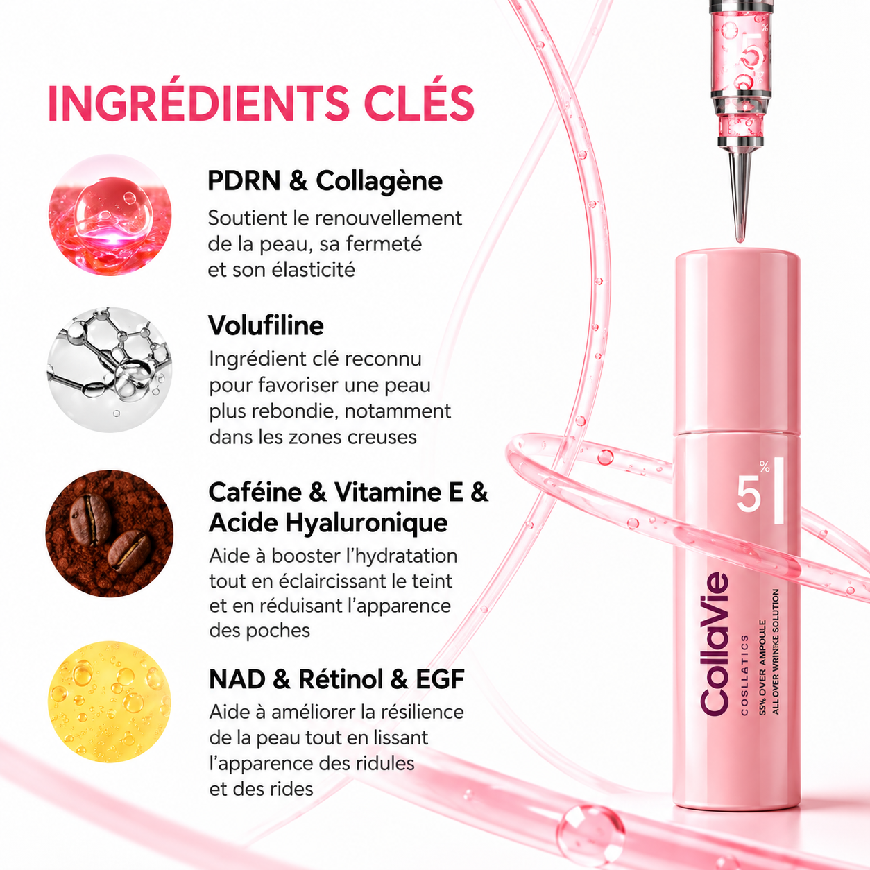 COLLAVIE — STICK REPULPANT 5 % VOLUFILINE + PDRN + COLLAGÈNE