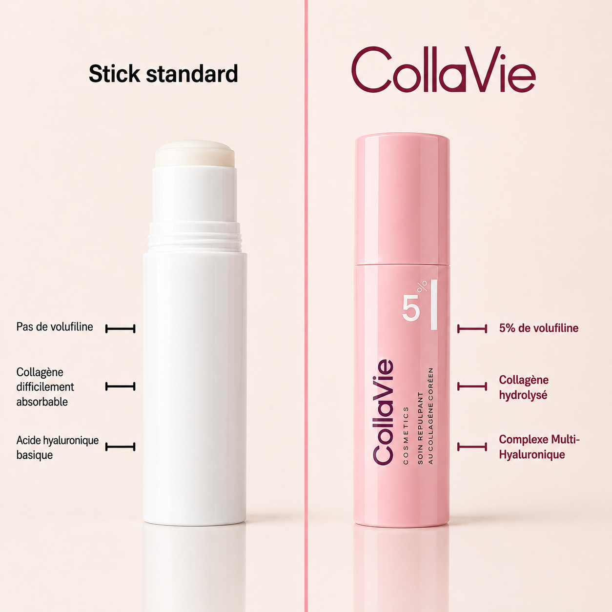 COLLAVIE — STICK REPULPANT 5 % VOLUFILINE + PDRN + COLLAGÈNE