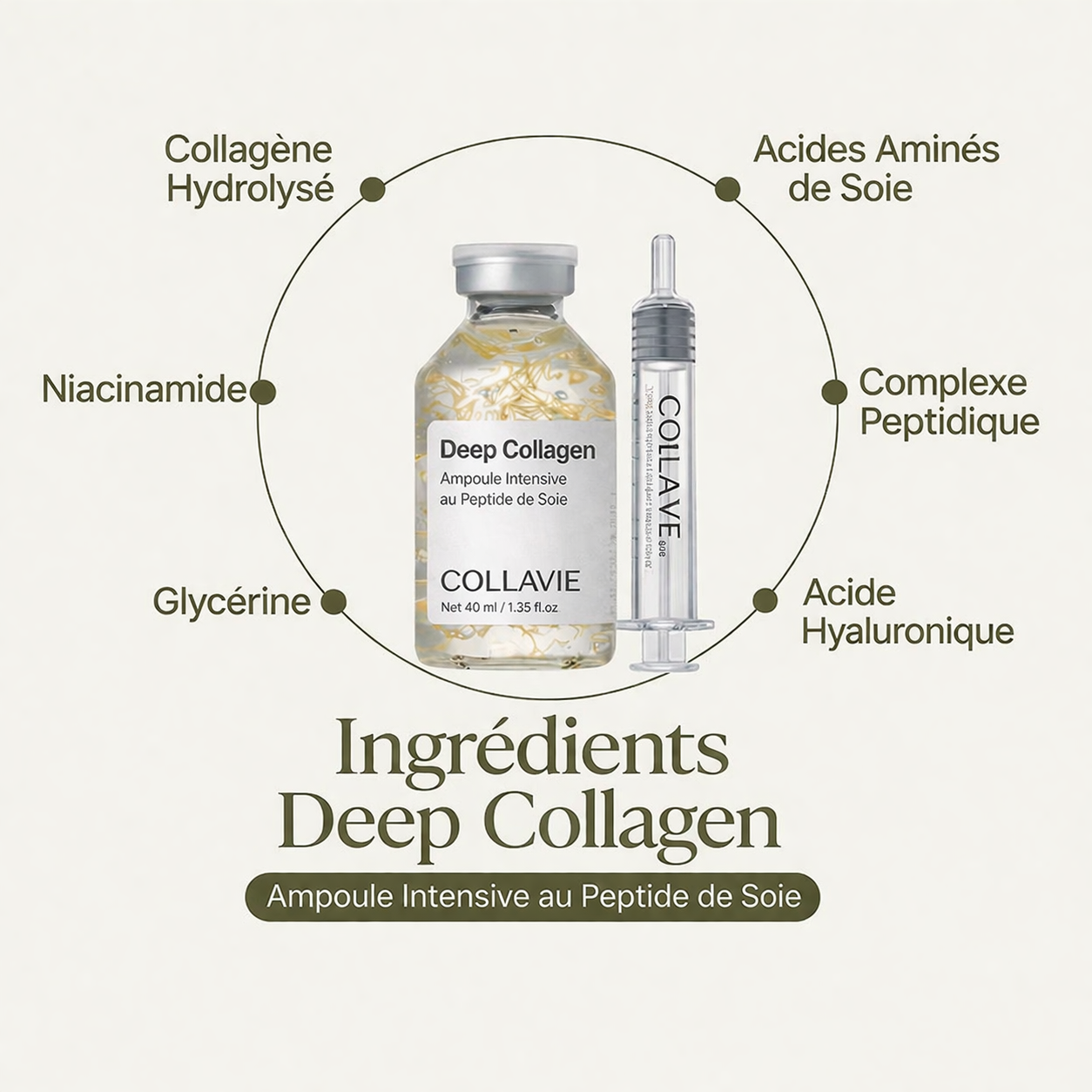 Collavie Ampoule Collagène Profond Peptides de Soie
