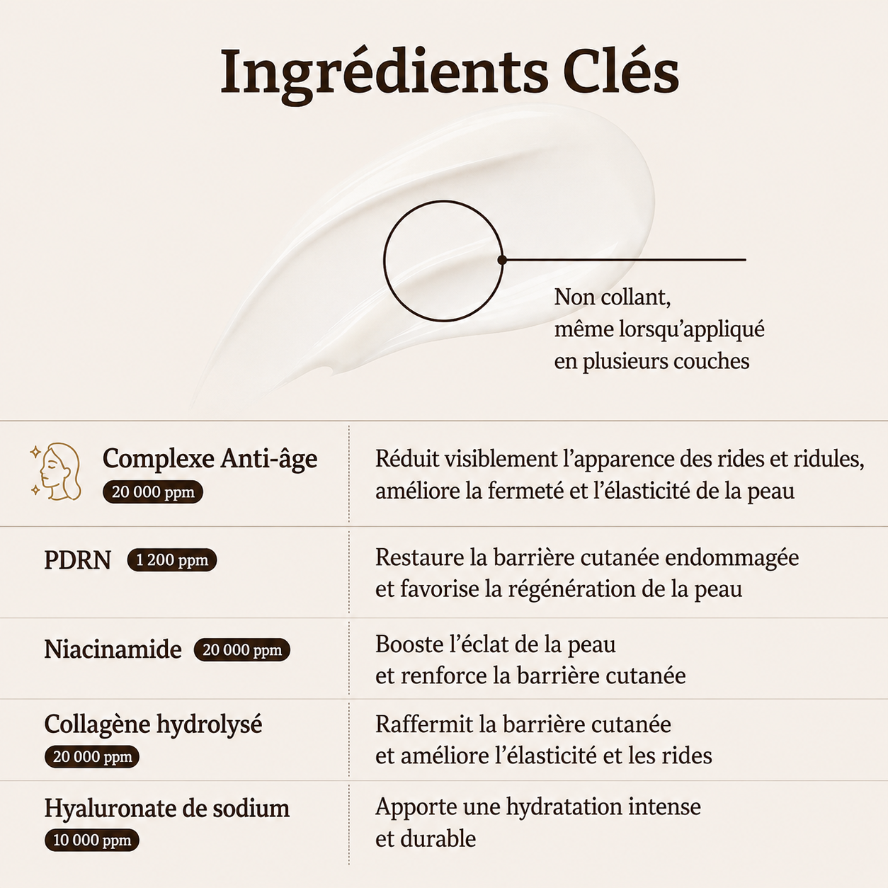 COLLAVIE Crème Réparatrice PDRN
