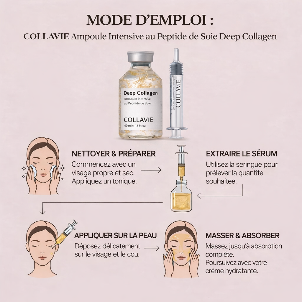 Collavie Ampoule Collagène Profond Peptides de Soie